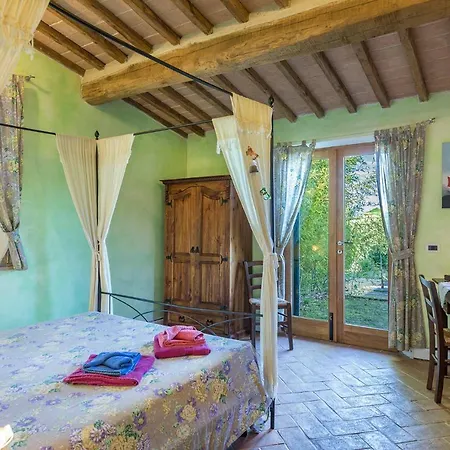 Edera Villa